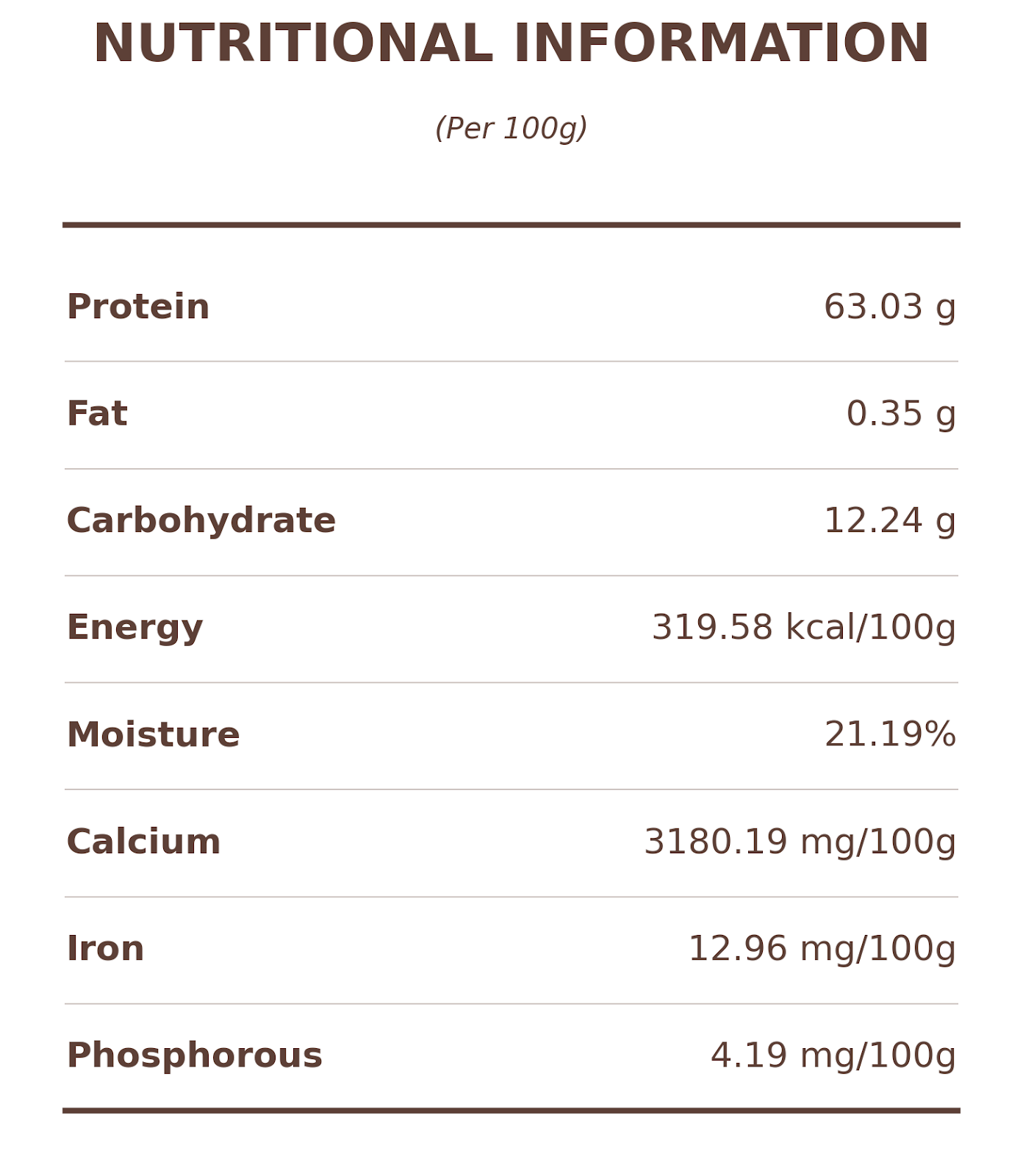 FurryBites 4 Inch Bone Treats – 2 pcs Pack